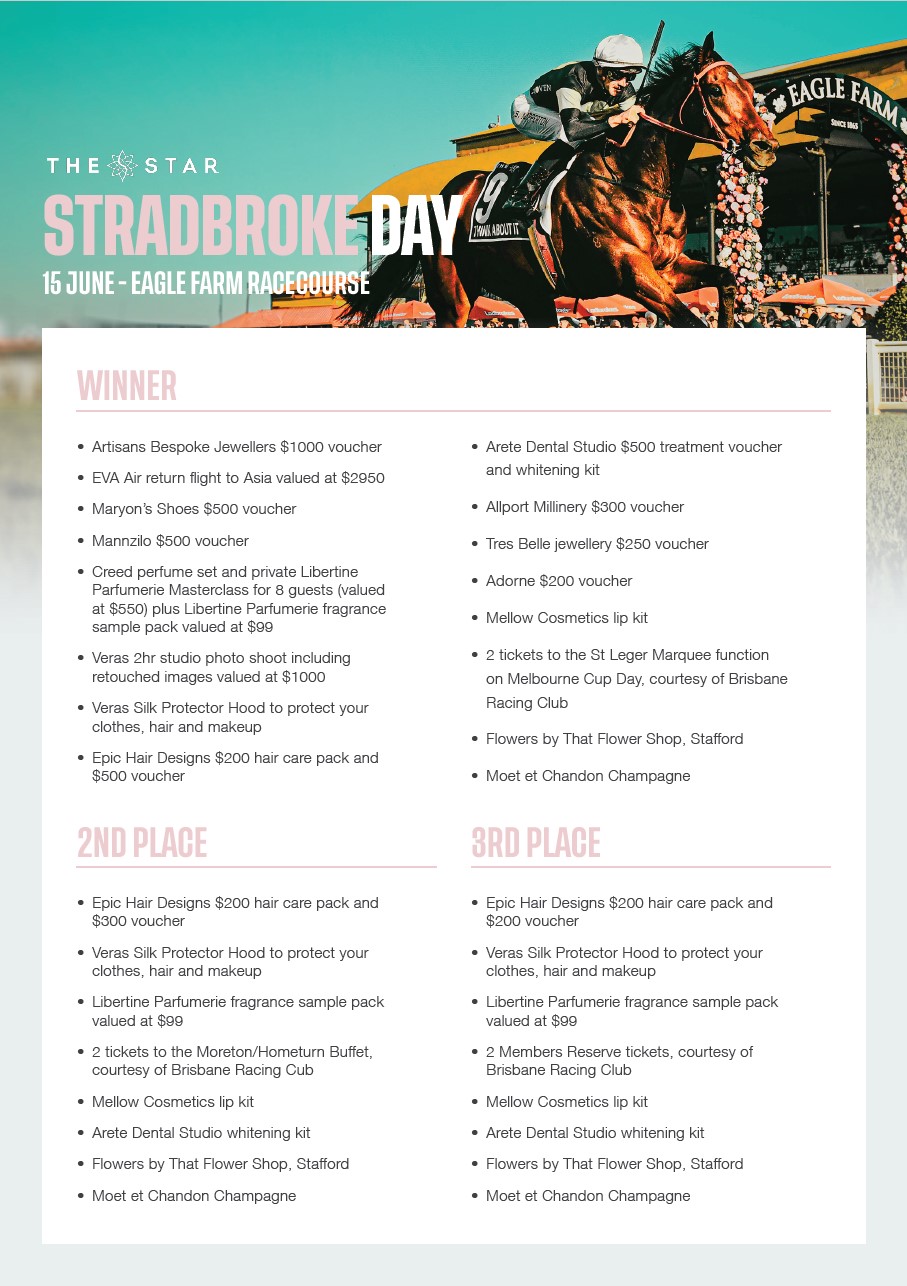 Stradbroke Day 2024 FoTF Prizing